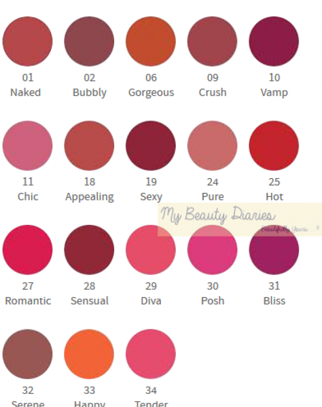 Moisture Rich Lipcolor