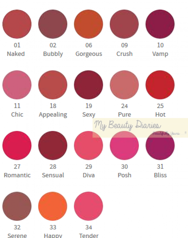 Moisture Rich Lipcolor