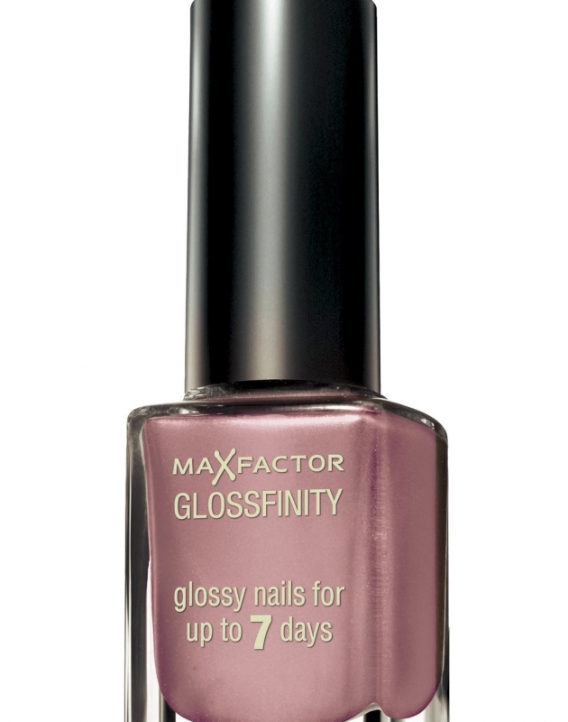 Glossfinity Nail Polish