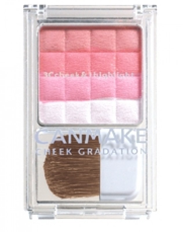 Cheek Gradation