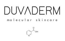 Duvaderm