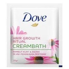 Hair Growth Ritual Creambath