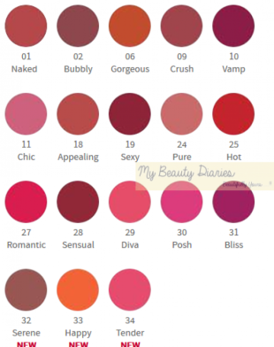 SilkyGirl Moisture Rich Lipcolor Happy