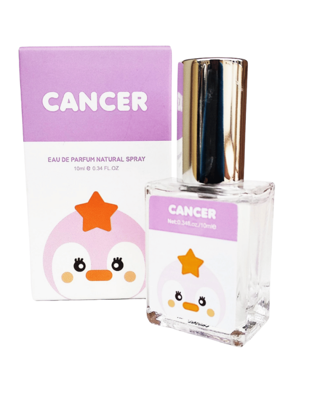 Miniso Universe Zodiac Perfume Beauty Review